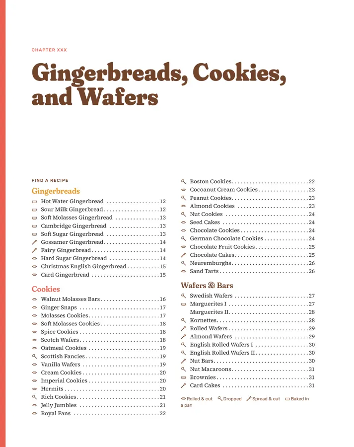 Page 11 of the cookbook design and typesetting sample